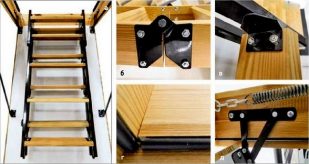 Самостоятельное изготовление и монтаж складной лестницы на чердак