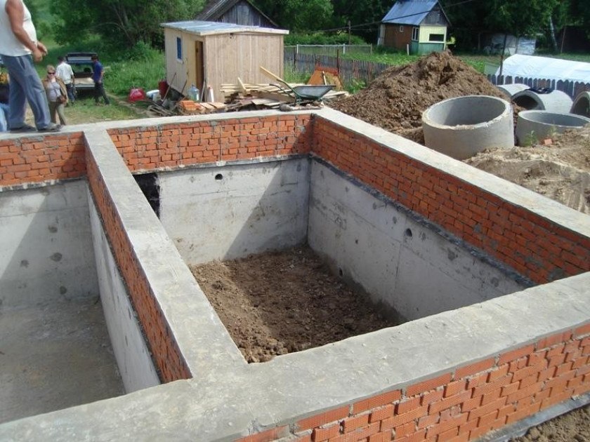 Зависимость марки бетона фундамента от объекта