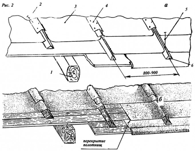 Как укрыть рубероидом крышу на сарае или навесе