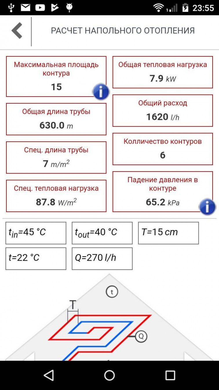 Как проводится расчёт длины теплоносителей