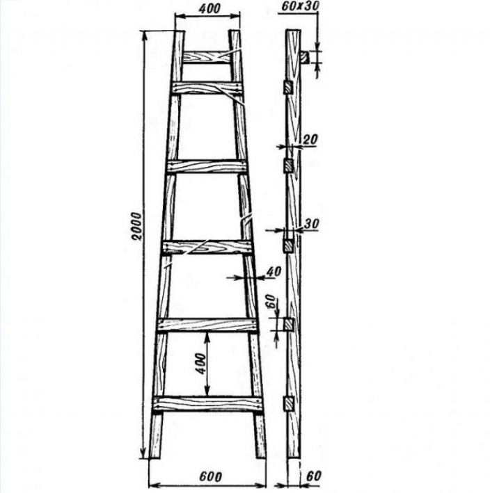Подробная инструкция по изготовлению приставной лестницы