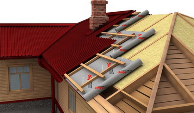 Как утеплить крышу в деревянном доме