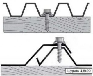 Как крепить профнастил на крышу: пошаговая инструкция