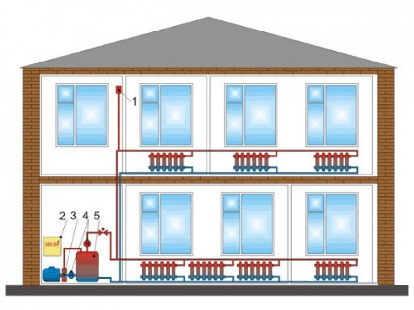 Система отопления в двухэтажном доме