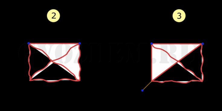 Инструкция по разметке прямоугольного фундамента