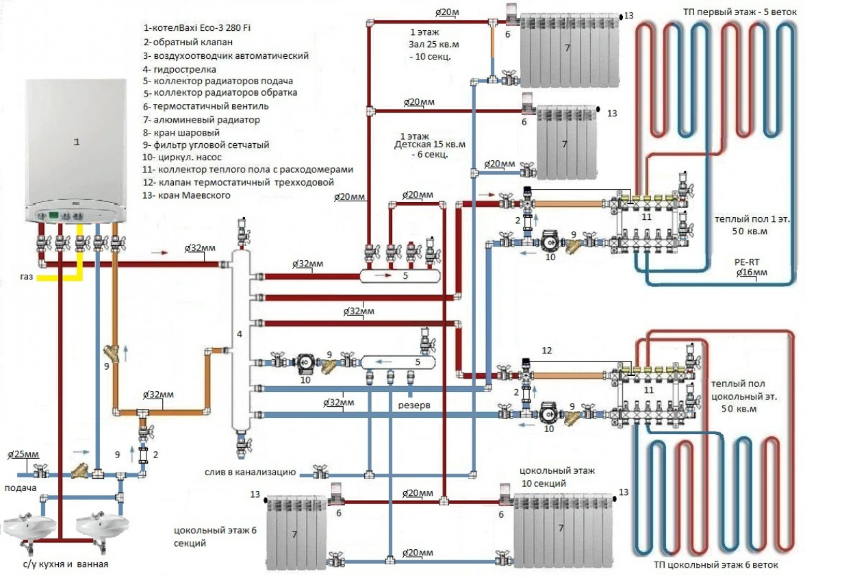 Однотрубная система отопления
