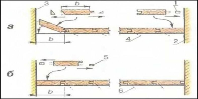 Особенности укладки деревянного пола