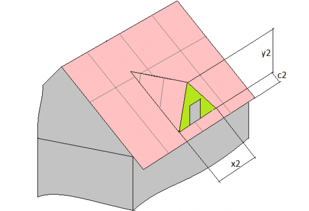 Определение площади двухскатной крыши